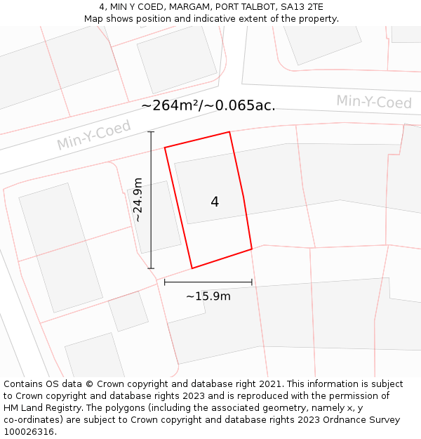 4, MIN Y COED, MARGAM, PORT TALBOT, SA13 2TE: Plot and title map