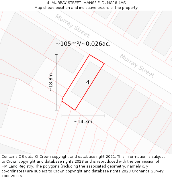 4, MURRAY STREET, MANSFIELD, NG18 4AS: Plot and title map