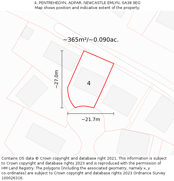4, PENTREHEDYN, ADPAR, NEWCASTLE EMLYN, SA38 9EG: Plot and title map