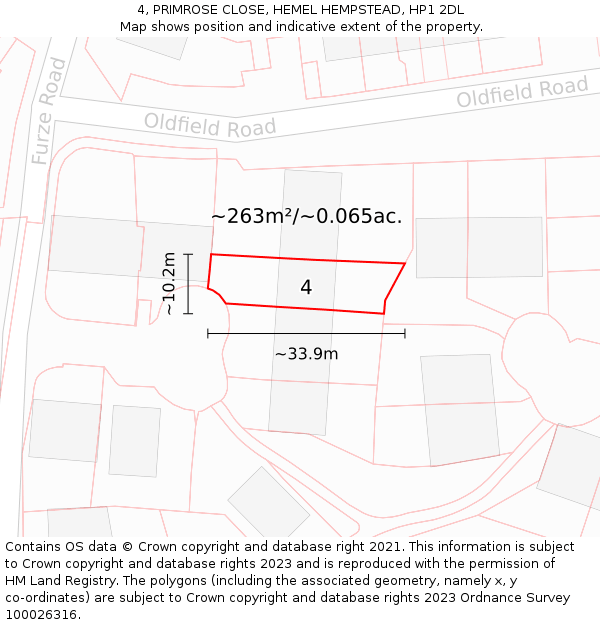 4, PRIMROSE CLOSE, HEMEL HEMPSTEAD, HP1 2DL: Plot and title map