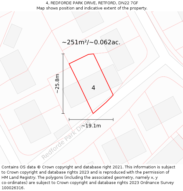 4, REDFORDE PARK DRIVE, RETFORD, DN22 7GF: Plot and title map