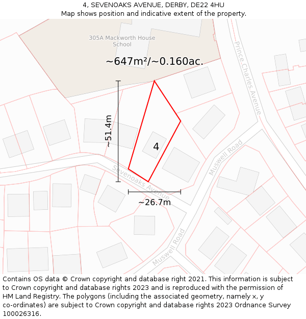 4, SEVENOAKS AVENUE, DERBY, DE22 4HU: Plot and title map