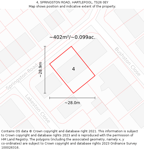 4, SPRINGSTON ROAD, HARTLEPOOL, TS26 0EY: Plot and title map