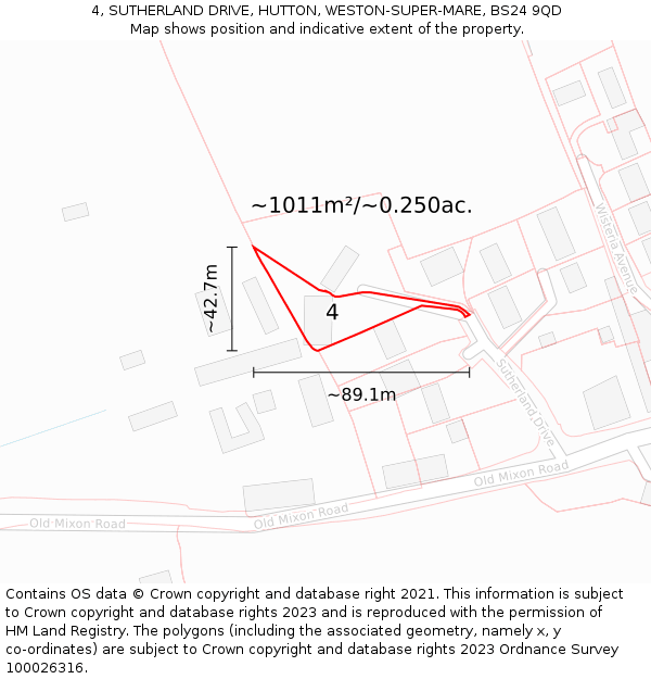 4, SUTHERLAND DRIVE, HUTTON, WESTON-SUPER-MARE, BS24 9QD: Plot and title map