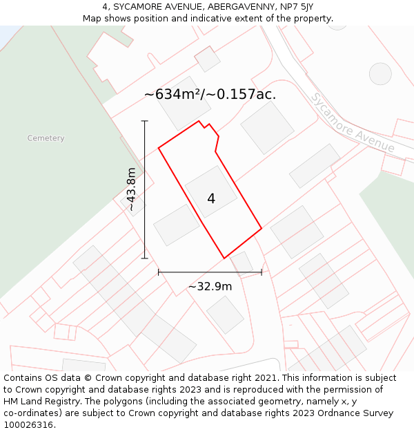 4, SYCAMORE AVENUE, ABERGAVENNY, NP7 5JY: Plot and title map