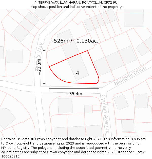 4, TERRYS WAY, LLANHARAN, PONTYCLUN, CF72 9UJ: Plot and title map