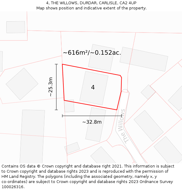 4, THE WILLOWS, DURDAR, CARLISLE, CA2 4UP: Plot and title map