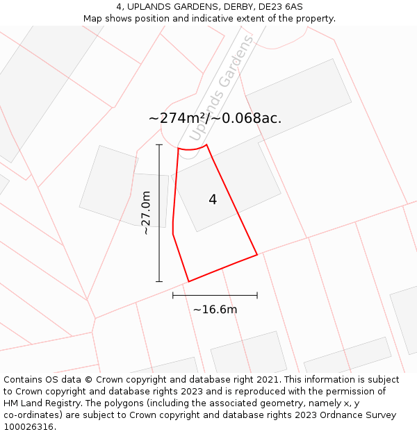 4, UPLANDS GARDENS, DERBY, DE23 6AS: Plot and title map