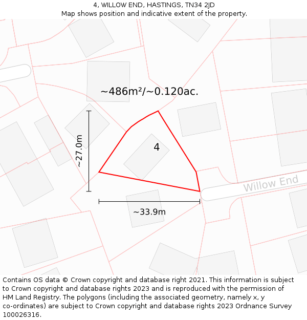 4, WILLOW END, HASTINGS, TN34 2JD: Plot and title map