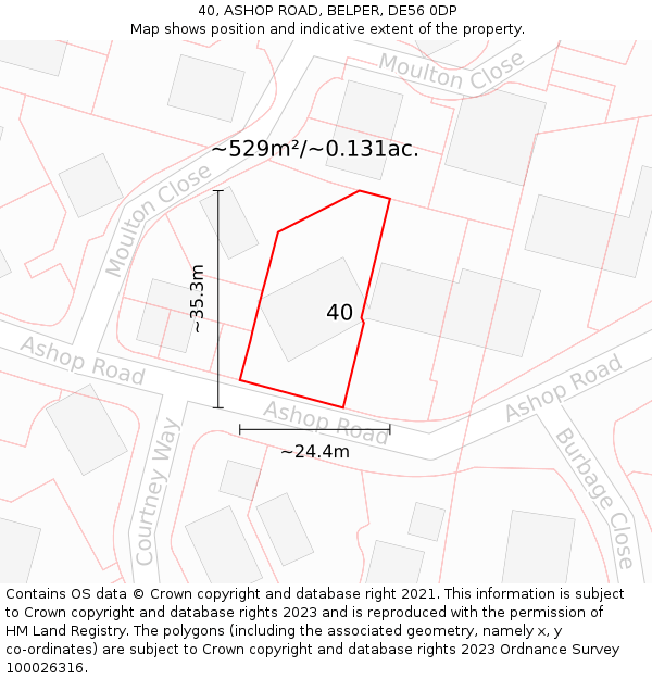 40, ASHOP ROAD, BELPER, DE56 0DP: Plot and title map