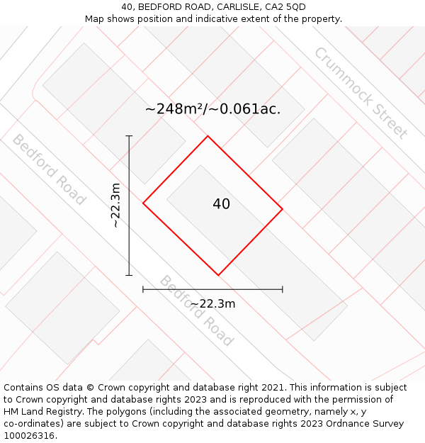40, BEDFORD ROAD, CARLISLE, CA2 5QD: Plot and title map