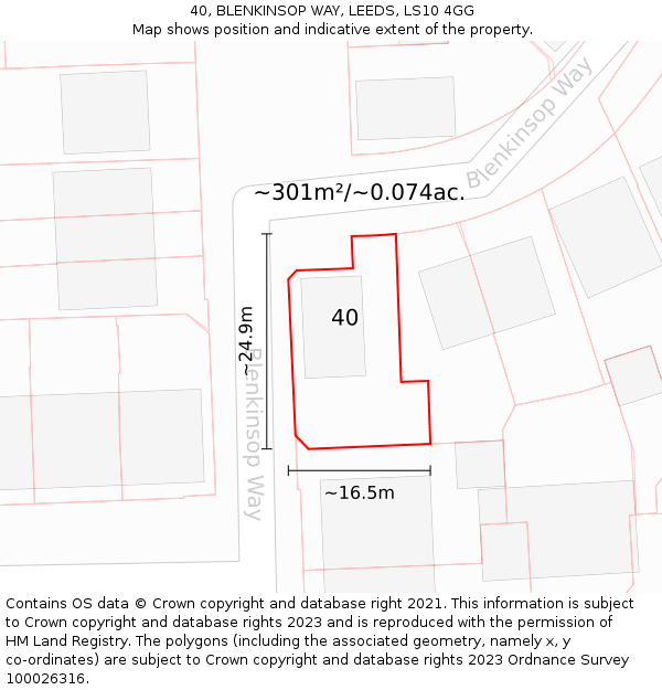 40, BLENKINSOP WAY, LEEDS, LS10 4GG: Plot and title map
