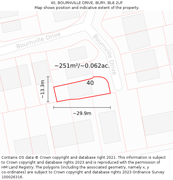 40, BOURNVILLE DRIVE, BURY, BL8 2UF: Plot and title map