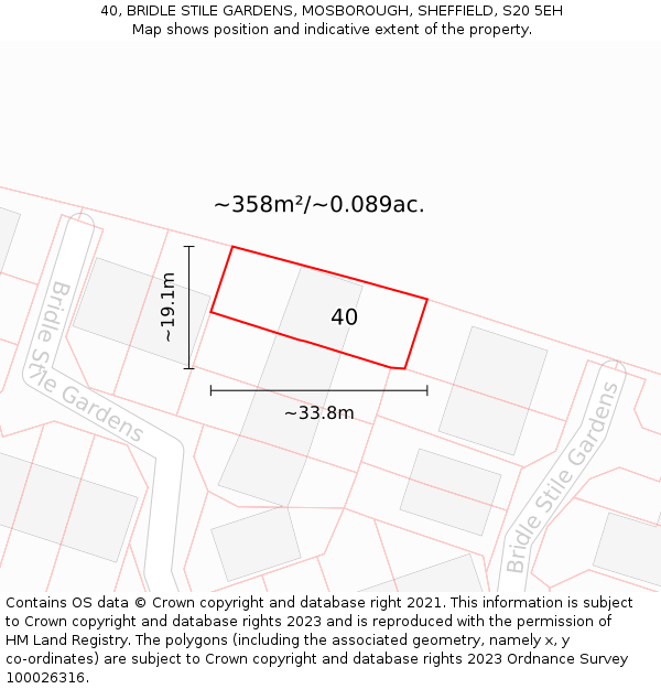 40, BRIDLE STILE GARDENS, MOSBOROUGH, SHEFFIELD, S20 5EH: Plot and title map