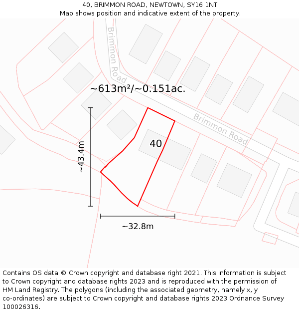 40, BRIMMON ROAD, NEWTOWN, SY16 1NT: Plot and title map