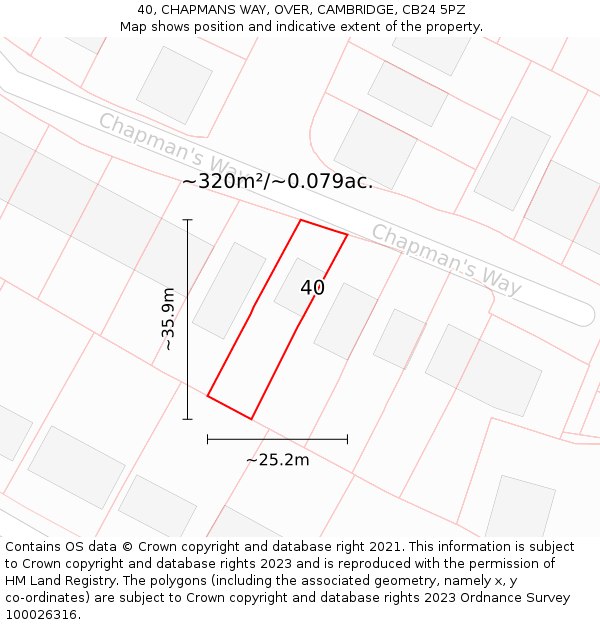 40, CHAPMANS WAY, OVER, CAMBRIDGE, CB24 5PZ: Plot and title map