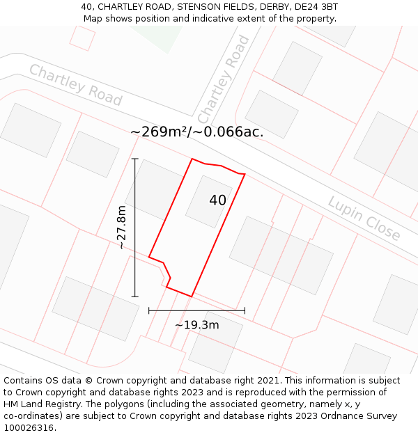40, CHARTLEY ROAD, STENSON FIELDS, DERBY, DE24 3BT: Plot and title map