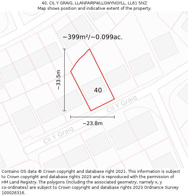 40, CIL Y GRAIG, LLANFAIRPWLLGWYNGYLL, LL61 5NZ: Plot and title map