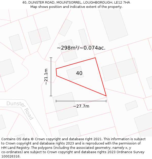 40, DUNSTER ROAD, MOUNTSORREL, LOUGHBOROUGH, LE12 7HA: Plot and title map