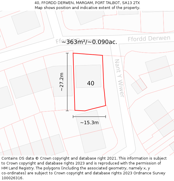 40, FFORDD DERWEN, MARGAM, PORT TALBOT, SA13 2TX: Plot and title map