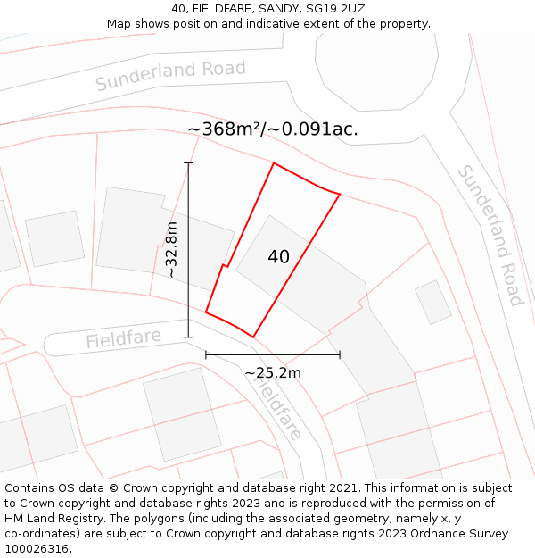 40, FIELDFARE, SANDY, SG19 2UZ: Plot and title map