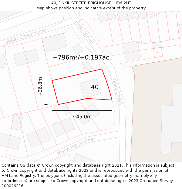 40, FINKIL STREET, BRIGHOUSE, HD6 2NT: Plot and title map