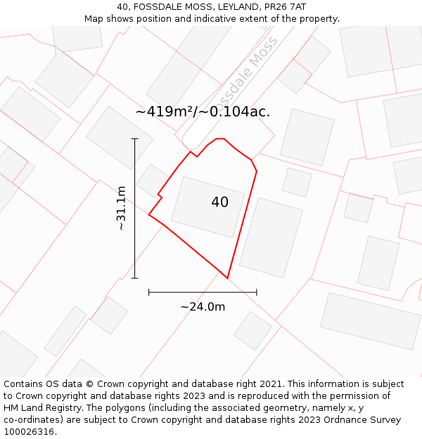 40, FOSSDALE MOSS, LEYLAND, PR26 7AT: Plot and title map