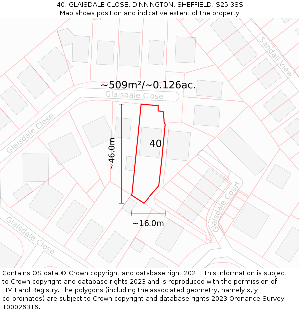 40, GLAISDALE CLOSE, DINNINGTON, SHEFFIELD, S25 3SS: Plot and title map