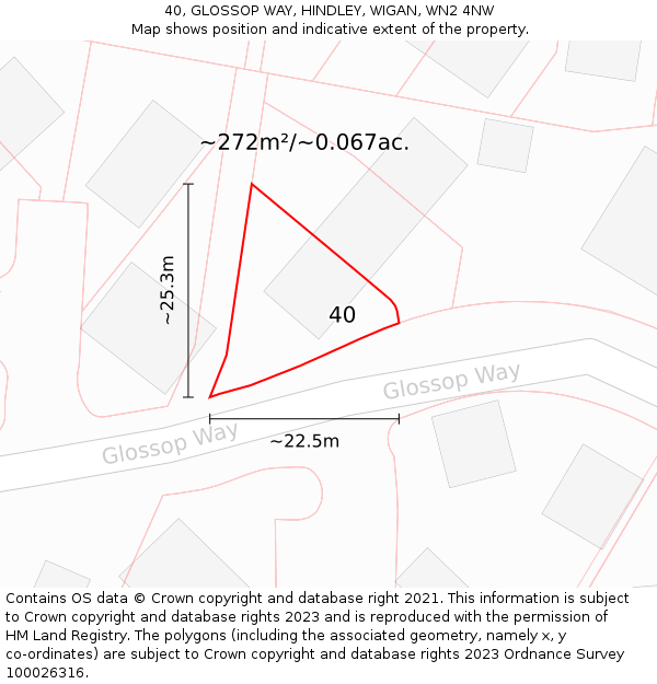 40, GLOSSOP WAY, HINDLEY, WIGAN, WN2 4NW: Plot and title map