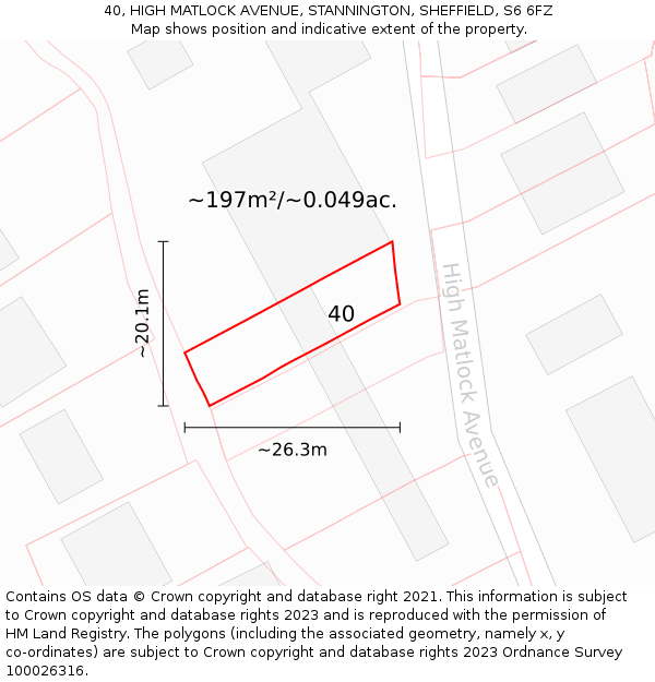 40, HIGH MATLOCK AVENUE, STANNINGTON, SHEFFIELD, S6 6FZ: Plot and title map