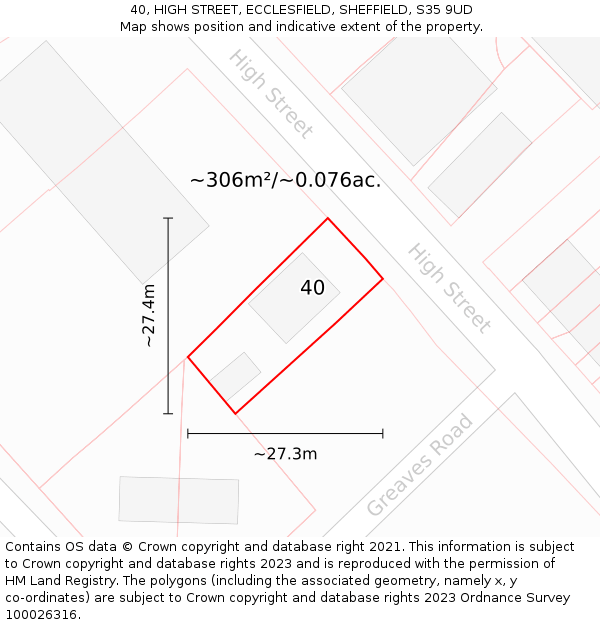 40, HIGH STREET, ECCLESFIELD, SHEFFIELD, S35 9UD: Plot and title map