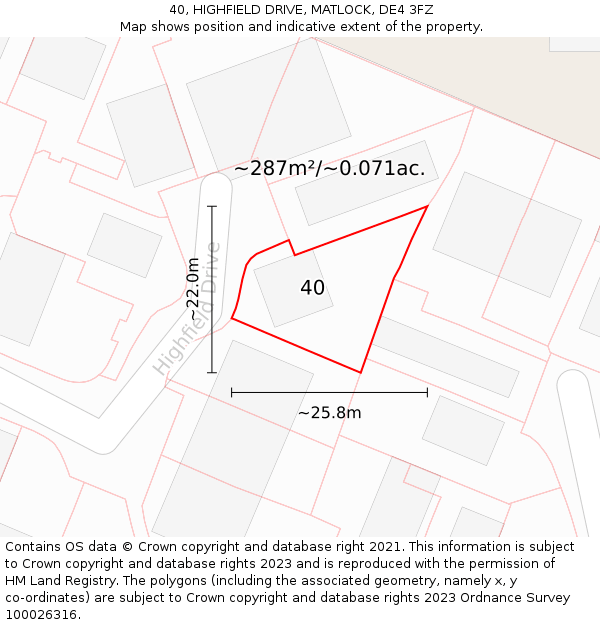 40, HIGHFIELD DRIVE, MATLOCK, DE4 3FZ: Plot and title map