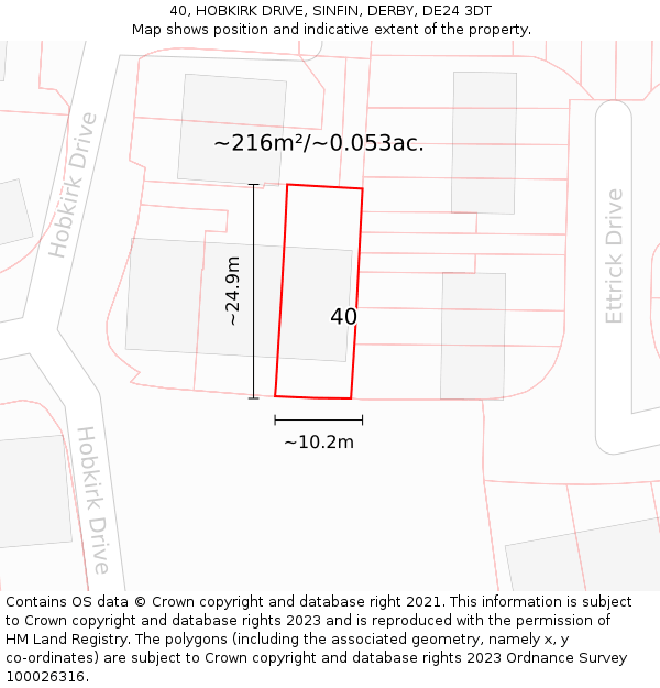 40, HOBKIRK DRIVE, SINFIN, DERBY, DE24 3DT: Plot and title map