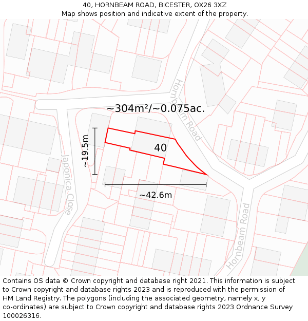 40, HORNBEAM ROAD, BICESTER, OX26 3XZ: Plot and title map