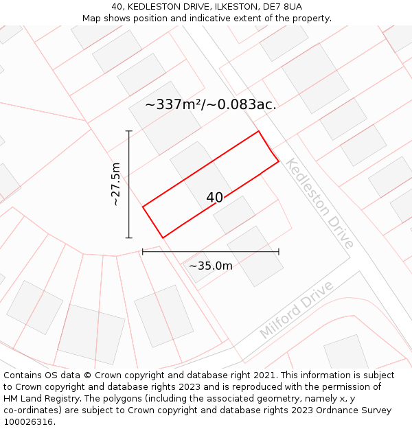40, KEDLESTON DRIVE, ILKESTON, DE7 8UA: Plot and title map