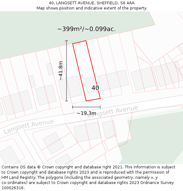 40, LANGSETT AVENUE, SHEFFIELD, S6 4AA: Plot and title map