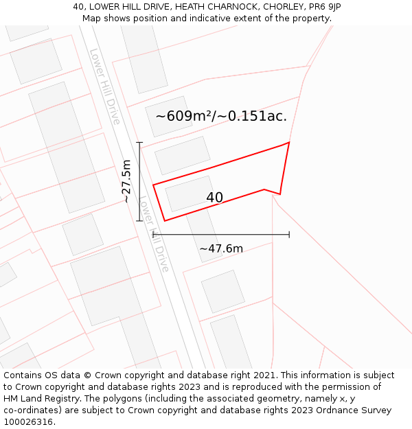 40, LOWER HILL DRIVE, HEATH CHARNOCK, CHORLEY, PR6 9JP: Plot and title map
