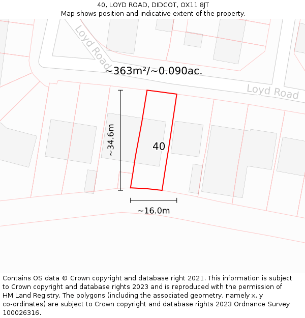 40, LOYD ROAD, DIDCOT, OX11 8JT: Plot and title map