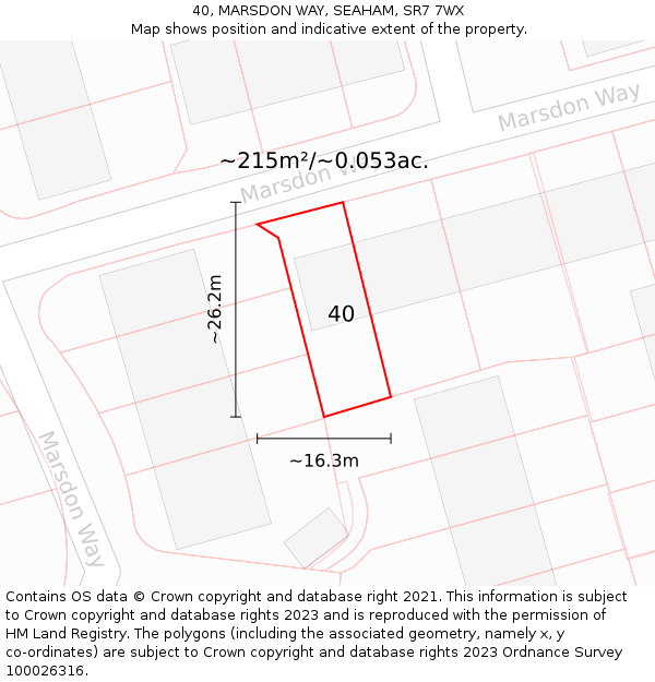 40, MARSDON WAY, SEAHAM, SR7 7WX: Plot and title map