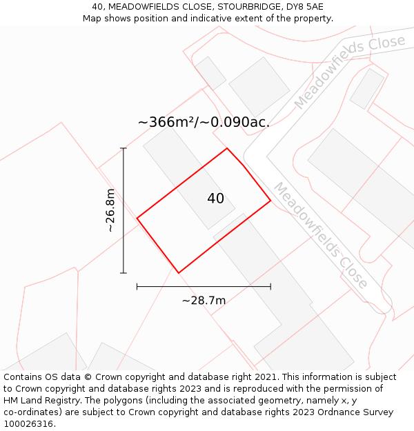 40, MEADOWFIELDS CLOSE, STOURBRIDGE, DY8 5AE: Plot and title map