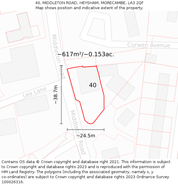 40, MIDDLETON ROAD, HEYSHAM, MORECAMBE, LA3 2QF: Plot and title map