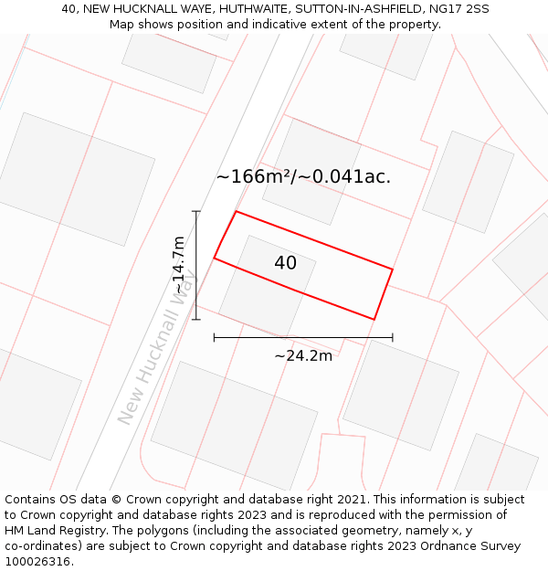 40, NEW HUCKNALL WAYE, HUTHWAITE, SUTTON-IN-ASHFIELD, NG17 2SS: Plot and title map