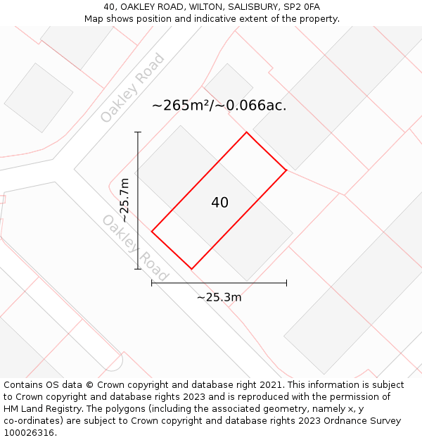 40, OAKLEY ROAD, WILTON, SALISBURY, SP2 0FA: Plot and title map