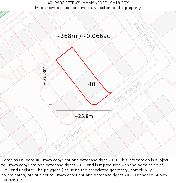 40, PARC FFERWS, AMMANFORD, SA18 3QX: Plot and title map