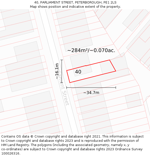 40, PARLIAMENT STREET, PETERBOROUGH, PE1 2LS: Plot and title map