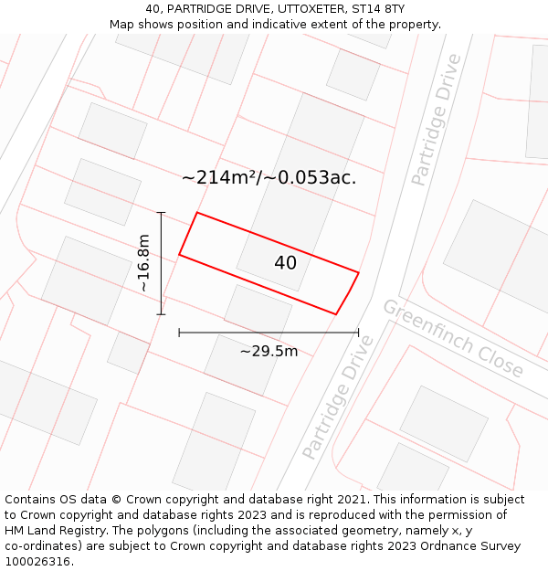 40, PARTRIDGE DRIVE, UTTOXETER, ST14 8TY: Plot and title map