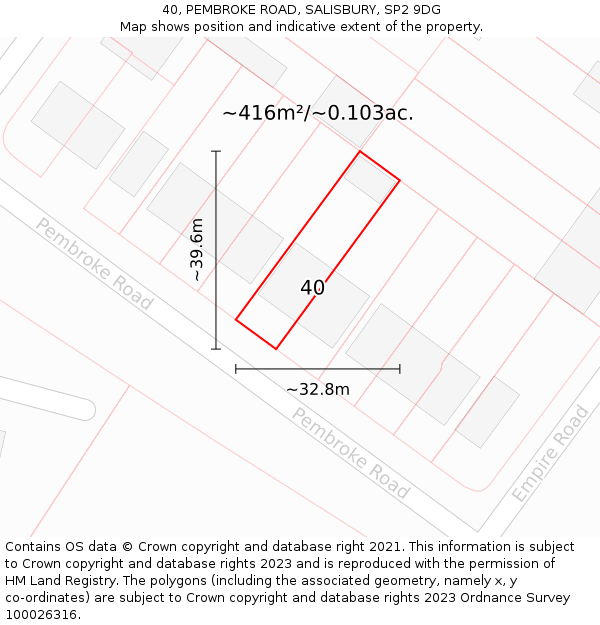 40, PEMBROKE ROAD, SALISBURY, SP2 9DG: Plot and title map