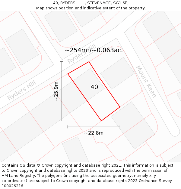 40, RYDERS HILL, STEVENAGE, SG1 6BJ: Plot and title map