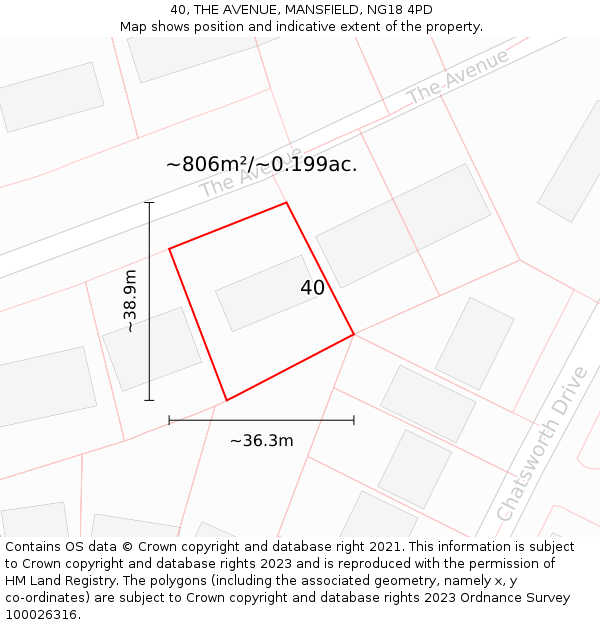 40, THE AVENUE, MANSFIELD, NG18 4PD: Plot and title map