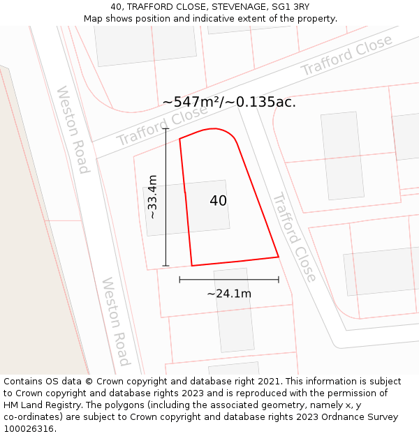 40, TRAFFORD CLOSE, STEVENAGE, SG1 3RY: Plot and title map